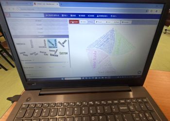 Powiększ zdjęcie: Prezentacja najważniejszych zasad bezpiecznego korzystania z komputera – z zastosowaniem narzędzi online – chmury słów Silne hasła, Kopie zapasowe, Oprogramowanie i aktualizacje, Programy antywirusowe, Dwuskładnikowe uwierzytelnianie..