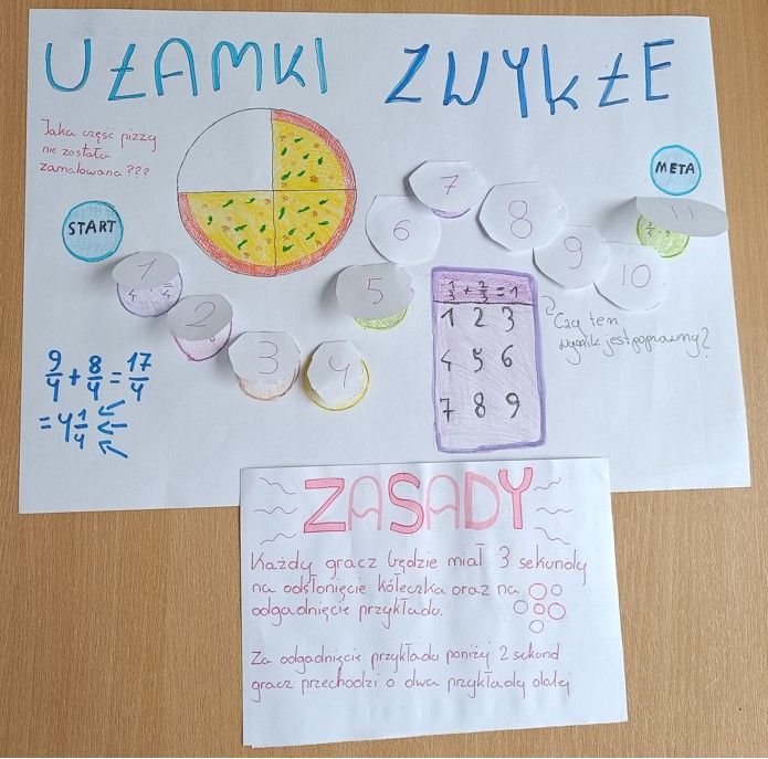 Projekt pt.: 'Ułamki zwykłe'.