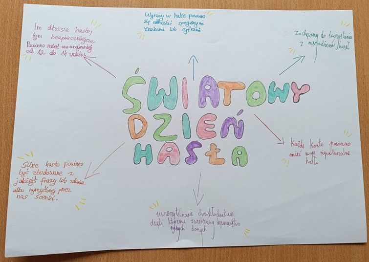 Plakat prezentujący wskazówki, jak tworzyć silne hasło - Im dłuższe hasło, tym bezpieczniejsze. Powinno mieć co najmniej do 12 do 14 znaków. Wyrazy w haśle powinno się oddzielać specjalnymi znakami lub cyframi. Zachęcamy do skorzystania z menadżerów haseł. Każde konto powinno mieć swoje niepowtarzalne hasło. Uwierzytelnianie dwuskładnikowe dzięki któremu zwiększamy bezpieczeństwo naszych danych. Silne hasło powinno być zbudowane z jakiejś frazy lub zdania albo wymyślonej przez nas scenki.