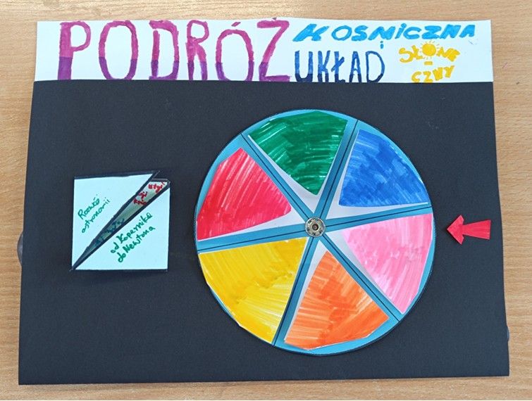 Lapbook pt.: „Podróż kosmiczna - Układ Słoneczny” - rozwój astronomii od Kopernika do Newtona.